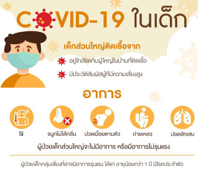 ศูนย์พัฒนาเด็กเล็กย้านนิคม